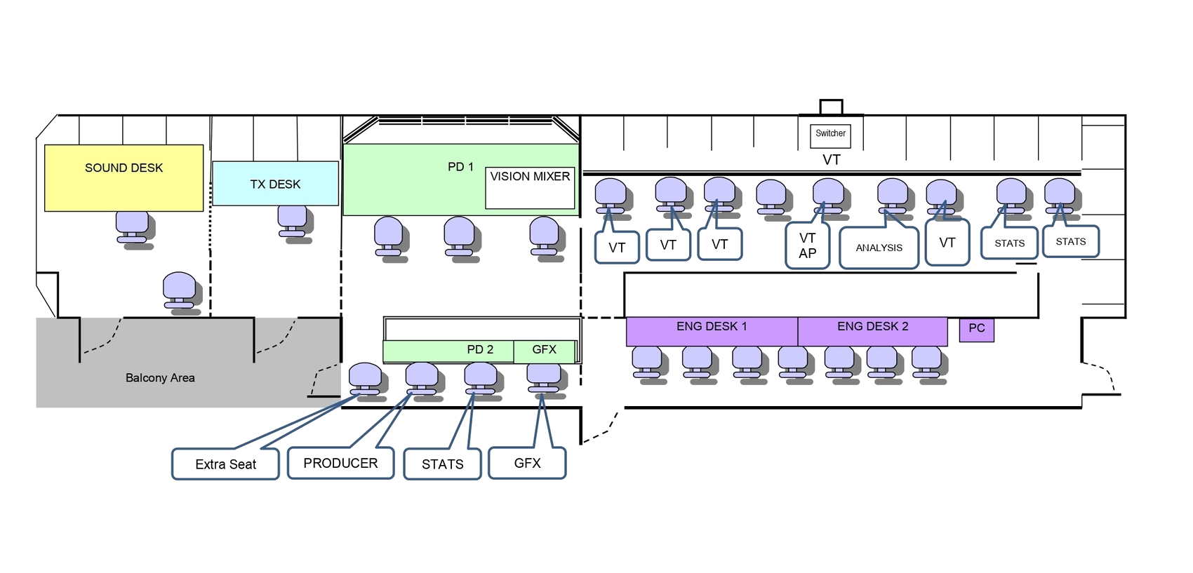 unit 8 ob van layout